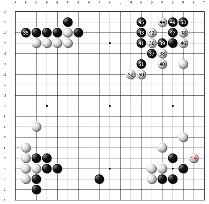 KAIYUN-弈客签约 | 克星再现？申真谞败走加德士|姜东润|白棋|黑棋|实战|对局_新浪体育_新浪新闻